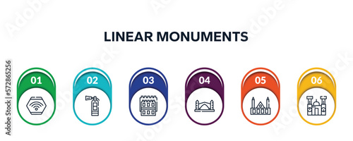 linear monuments outline icons with infographic template. thin line icons such as wifi connection, extinguishing, white tower of thessaloniki, stari most, chartres cathedral, cathedral of morelia