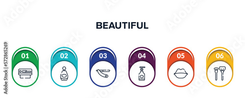 beautiful outline icons with infographic template. thin line icons such as solarium, beauty perfume, shave blade, hand soap, big lips, make up brush vector.