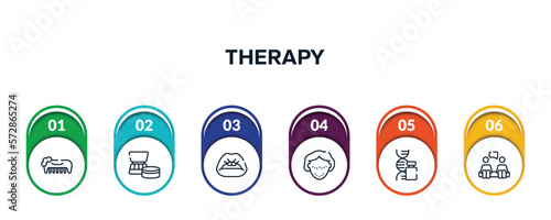 therapy outline icons with infographic template. thin line icons such as hand comb, cosmetics products, women lips, botox, gene, consultation vector.