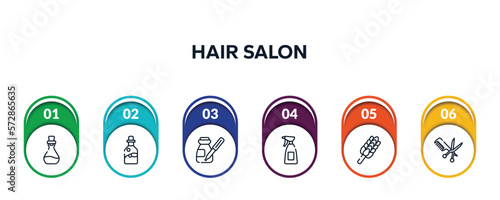 hair salon outline icons with infographic template. thin line icons such as essence, essential oil, serum, hair salon spray bottle and can, whisk, hairdresser with comb and scissors vector.