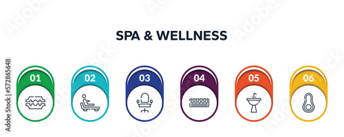 spa & wellness outline icons with infographic template. thin line icons such as razorblade, relaxing, salon chair, toe separator, washbowl, avocado vector.