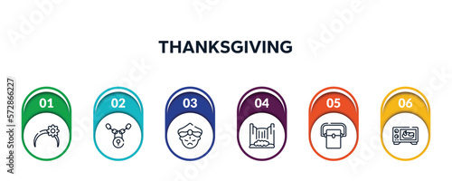 thanksgiving outline icons with infographic template. thin line icons such as headband, locks, maharaja, cataract, freezer, oven vector.