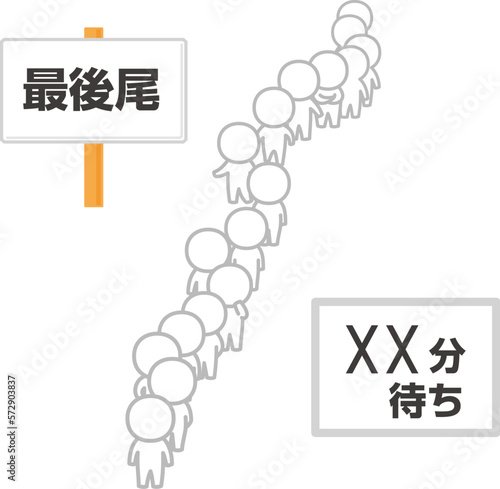 行列する人々と待ち時間の看板