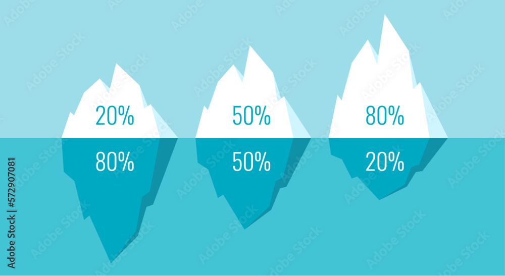 Iceberg diagram, infographics template design