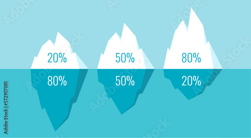 Obraz na płótnie Iceberg diagram, infographics template design w salonie