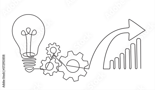 Continuous one line drawing of light bulb with a dart board and increasing up arrows bar graph.  Startup idea creative imagination jackpot highest point goals and winning education or business success