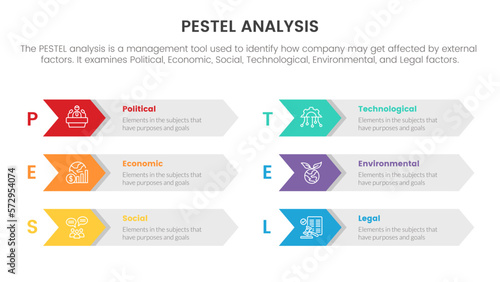 pestel business analysis tool framework infographic with box table arrow shape 6 point stages concept for slide presentation
