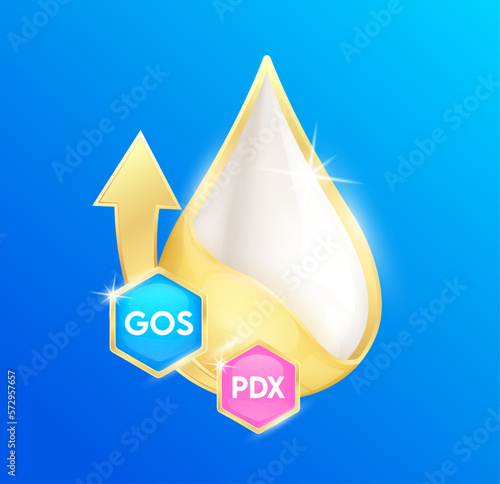 Milk droplets with GOS (Galacto oligosaccharides) PDX and golden arrow. On blue background. Essential amino acids prebiotics for body health. Products design supplement food. 3D Vector.