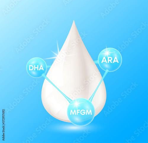 Milk droplets with ARA, Omega DHA and MFGM (Milk Fat Globule Membrane). On blue background Essential amino acids for body health. Products design supplement food. 3D Vector.