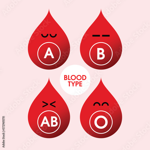 Donate First Aid Blood Group Drop