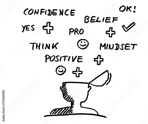Skizzen - Positives Denken