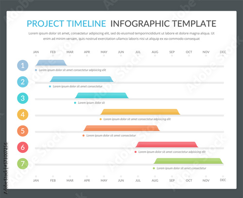 Gantt chart, project timeline with seven stages, infographic template