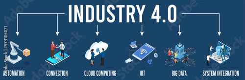 3D isometric Industry 4.0 banner concept with Automation, Connection, Cloud computing, Iot, Big Data, and System Integration. Eps10 vector illustration