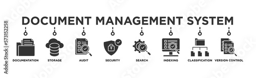 Fotografiet Document management system banner web icon vector illustration concept with icon
