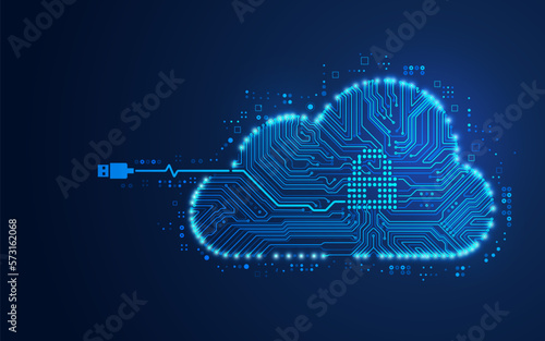 cloudStorage