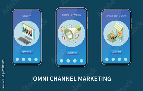 Omni Channel Marketing Set