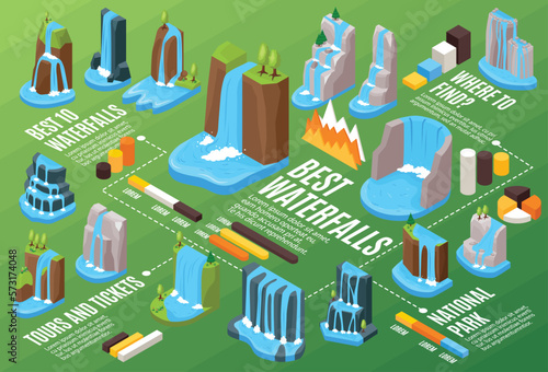Waterfall Isometric Infographic Set