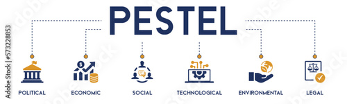 Canvastavla Pestel banner web icon vector illustration concept of political economic social