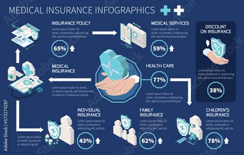 Health Insurance Infographics