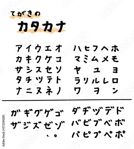 手描きのカタカナ ペン文字