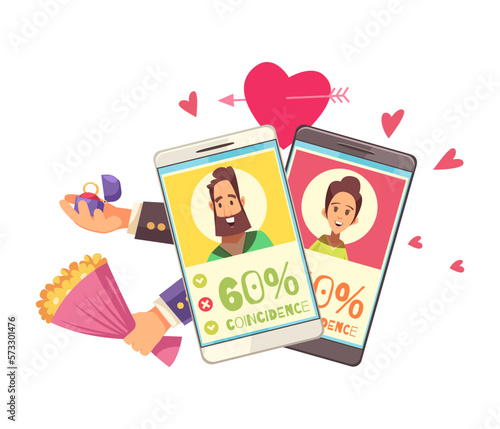 Dating App Compatibility Composition