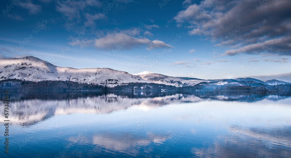 Snowy reflections on a still Derwentwater lake