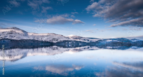 Snowy reflections on a still Derwentwater lake