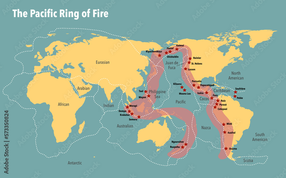 Map of the pacific ring of fire including the tectonic plates Stock ...