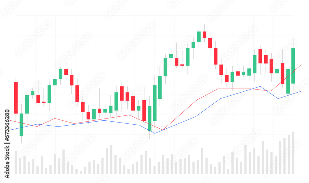 Chart candle stock graph forex market. Trade candle chart stock finance
