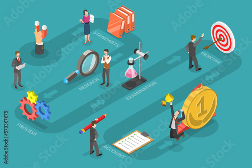 3D Isometric Flat Vector Conceptual Illustration of Financial Audit, Analytics Business Report