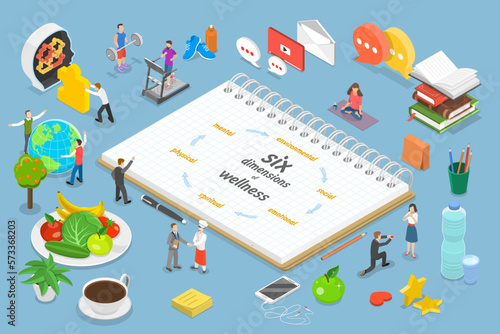 3D Isometric Flat Vector Conceptual Illustration of Six Dimensions Of Wellness, Happy Lifestyle