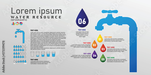 water resources infographic vector illustration with colorful topic water resource concept