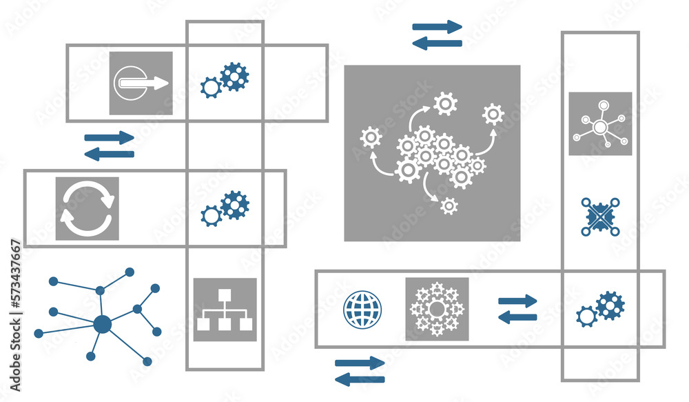 Concept of bpo Concept of bpo