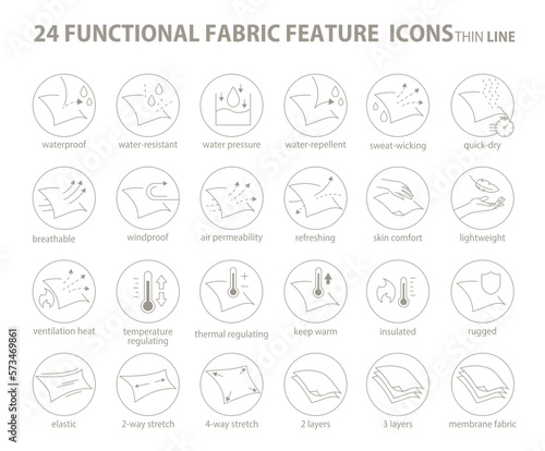 24 functional fabric feature icons