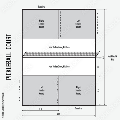 Pickleball court official dimensions