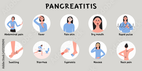 Young woman with pancreatitis symptoms and early signs. Female with diarrhea, nausea, vomiting. Infografic with patient character. Problem with digestive system Flat vector medical illustration photo