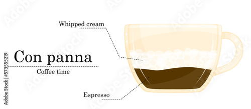 Vector illustration of coffee recipe, con panna recipe, coffee shop illustration
