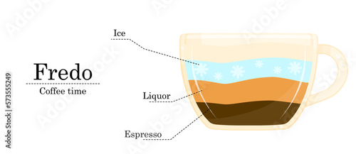 Vector illustration of coffee recipe, fredo recipe, coffee shop illustration