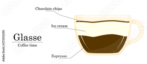 Vector illustration of coffee recipe, glasse recipe, coffee shop illustration