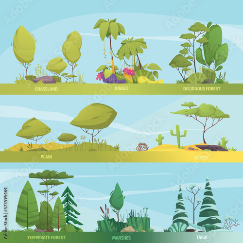 Ecosystem Types Banner