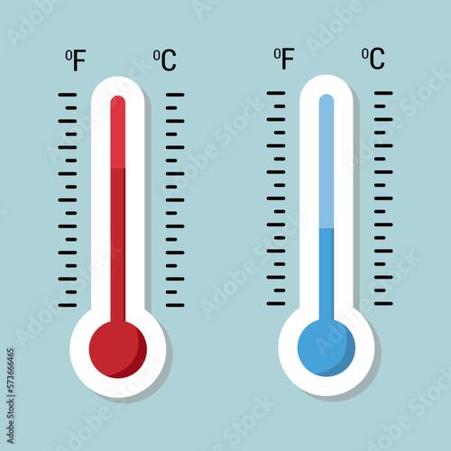 Celsius and Fahrenheit thermometer
