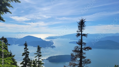 Lake in the mountains