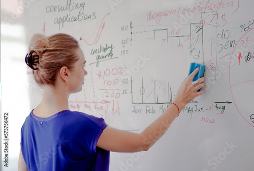 A lady erasing a chart written on a whiteboard 