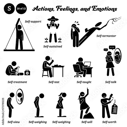Stick figure human people man action, feelings, and emotions icons alphabet S. Self, support, sustained, tormentor, treatment, test, taught, talk, view, weighing, will, and worth.