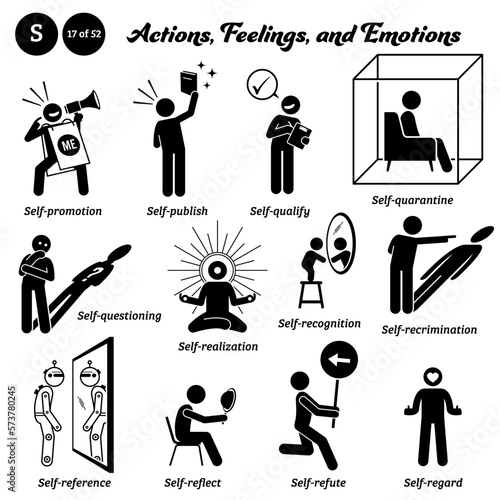 Stick figure people man action and emotions icons alphabet S. Self, promotion, publish, qualify, quarantine, questioning, realization, recognition, recrimination, reference, reflect, refute, regard.
