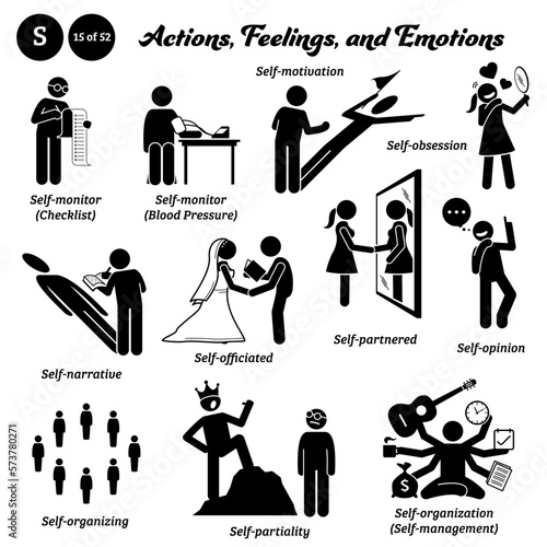 Stick figure human people man action, feelings, and emotions icons alphabet S. Self, monitor, motivation, obsession, narrative, officiated, partnered, opinion, organizing, partiality, and organization