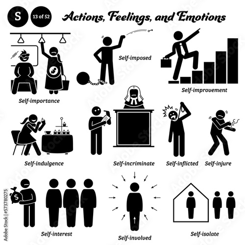 Stick figure human people man action, feelings, and emotions icons alphabet S. Self, importance, imposed, improvement, indulgence, incriminate, inflicted, injure, interest, involved, and isolate. photo