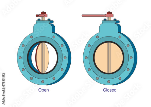 Butterfly Valve Actions