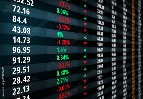 Stock exchange board, market indexes information
