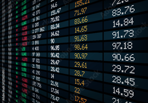Stock exchange board display, market indexes chart